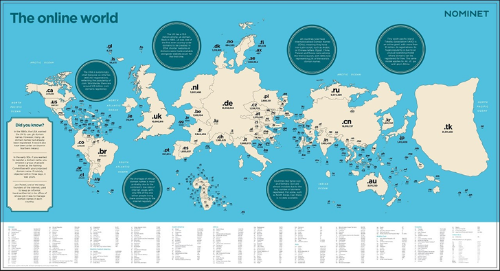 Dünya Domain Uzantıları  Haritası