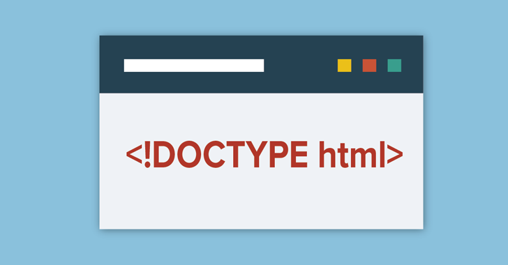 doctype html code template