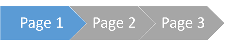 Breadcrumb Nedir? Breadcrumb SEO ve WordPress Eklentisiz Breadcrumb