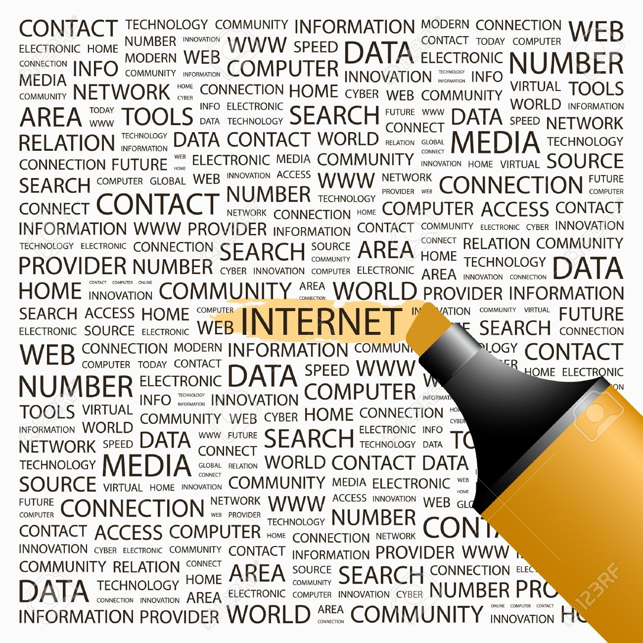 İnternet Jargonu Nedir?