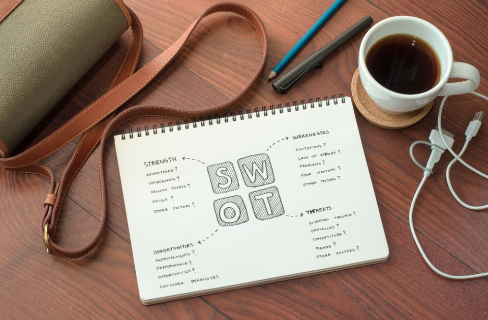 SWOT Analizi Nedir? SWOT Analizi Nasıl Yapılır ve SWOT Analizi Örnekleri